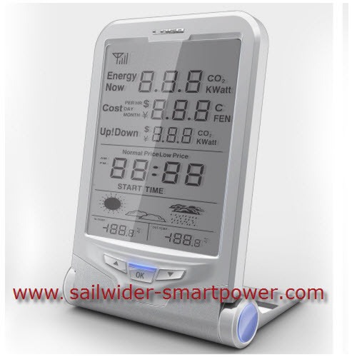 home electricity energy monitor IVq28 22150