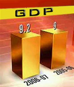 india gdp 62
