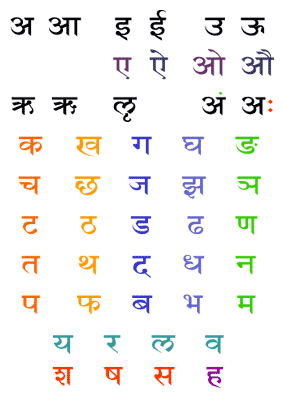 sanskrit mvvnc 21882 6oo5j 2064
