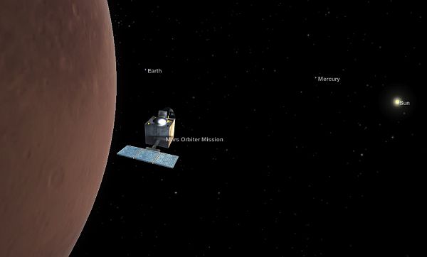 India Mars Oribter mission