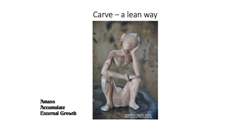 carve a lean way