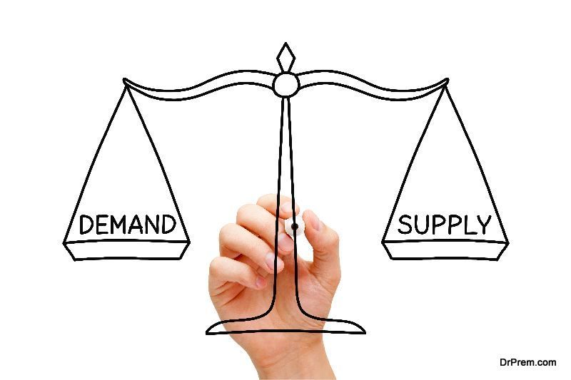  demand supply scenario