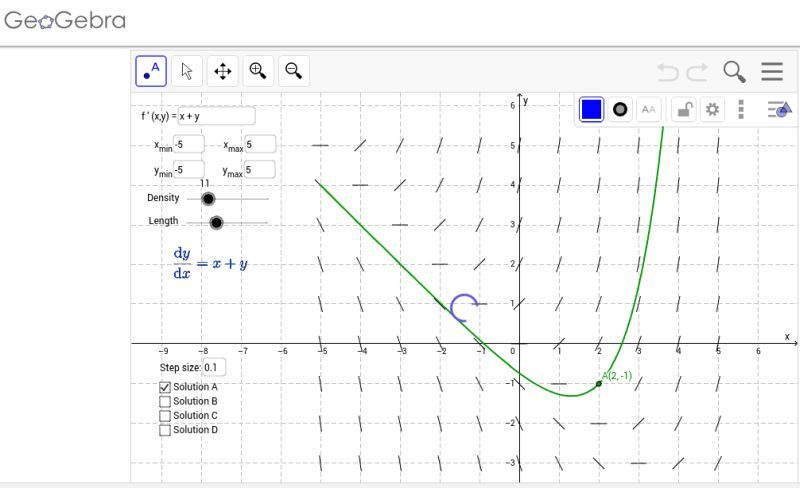 GeoGebra