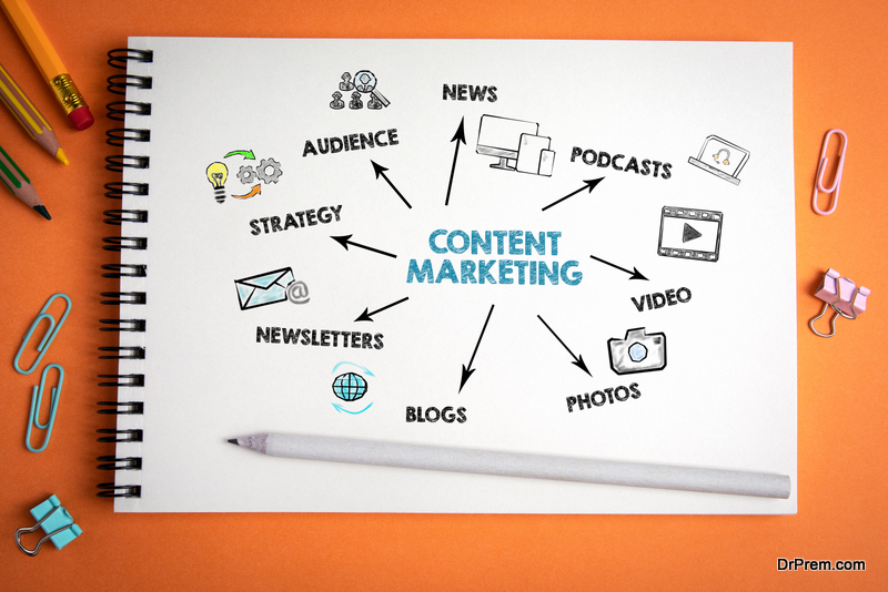 Develop A Content Marketing Strategy That Works